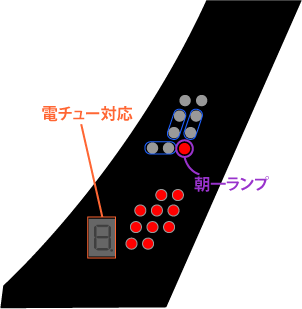 パチンコcr牙狼 レッドレクイエム 朝一ランプ パチンコセグ判別と朝一ランプのまとめブログ